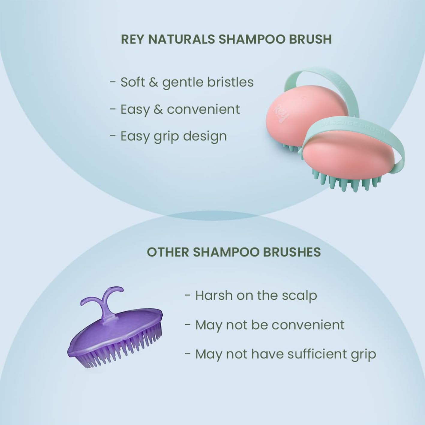 Rey Naturals Hair Scalp Massager Shampoo Brush - Gentle Exfoliation  Anti-Slip Design  Hair Growth  Pack of 2  Pink Colour