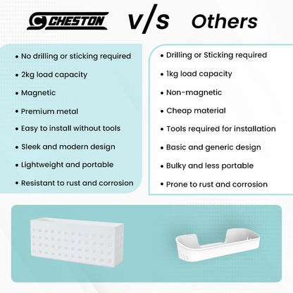 CHESTON Magnetic Fridge Storage - Durable Organizer for Metal Surfaces Refrigerators Microwaves Metal Almirah - Load-Bearing 5kg - Ideal for Cutlery  Stationery Rectangular Spice Rack Box