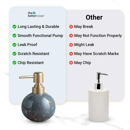 The Better Home 300ml Grey Ceramic Dispenser for Kitchen, Bathroom; Ideal for Shampoo, Hand Wash, Sanitizer, Lotion.