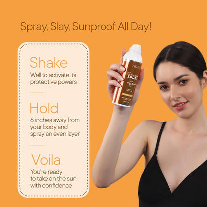 Prolixr Oil Free Sunscreen Spray SPF 50 PA UVA/UVB, Matte, Lightweight, Non-Greasy, No White Cast, Water Resistant, 100ml, for All Skin Types.