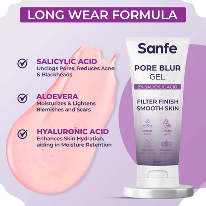 Sanfe Pore Blur Gel - 20gm