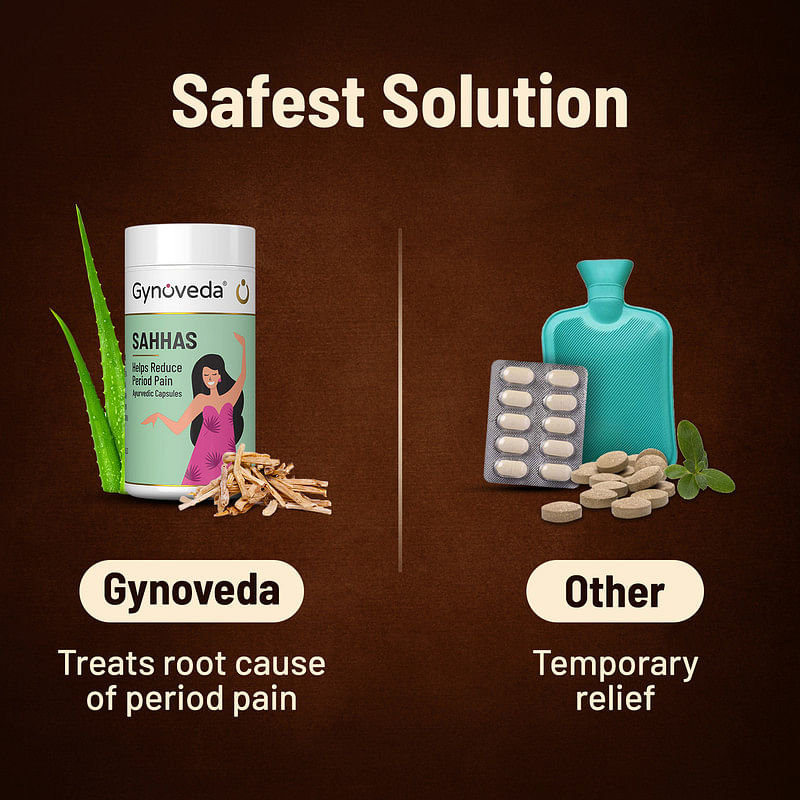 Gynoveda Period Pain Relief Capsules, Ayurvedic Formula with Shatavari & Ashoka, 240 count, Pack of 2.