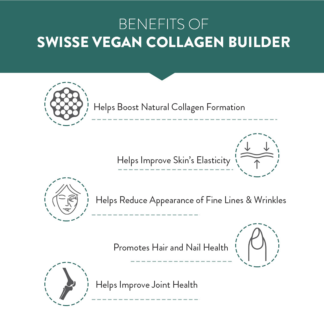 Swisse Beauty Vegan Collagen Builder: Biotin, Vitamin C, Nicotinamide, Amino Acids. Supports Collagen Formation & Skin Regeneration. 30 Tablets