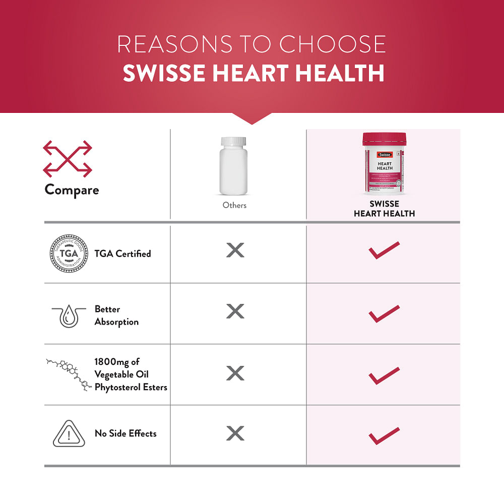 Swisse Ultiboost Heart Health: Supports cardiovascular health, healthy cholesterol, antioxidant, gluten & lactose-free - 30 tablets.