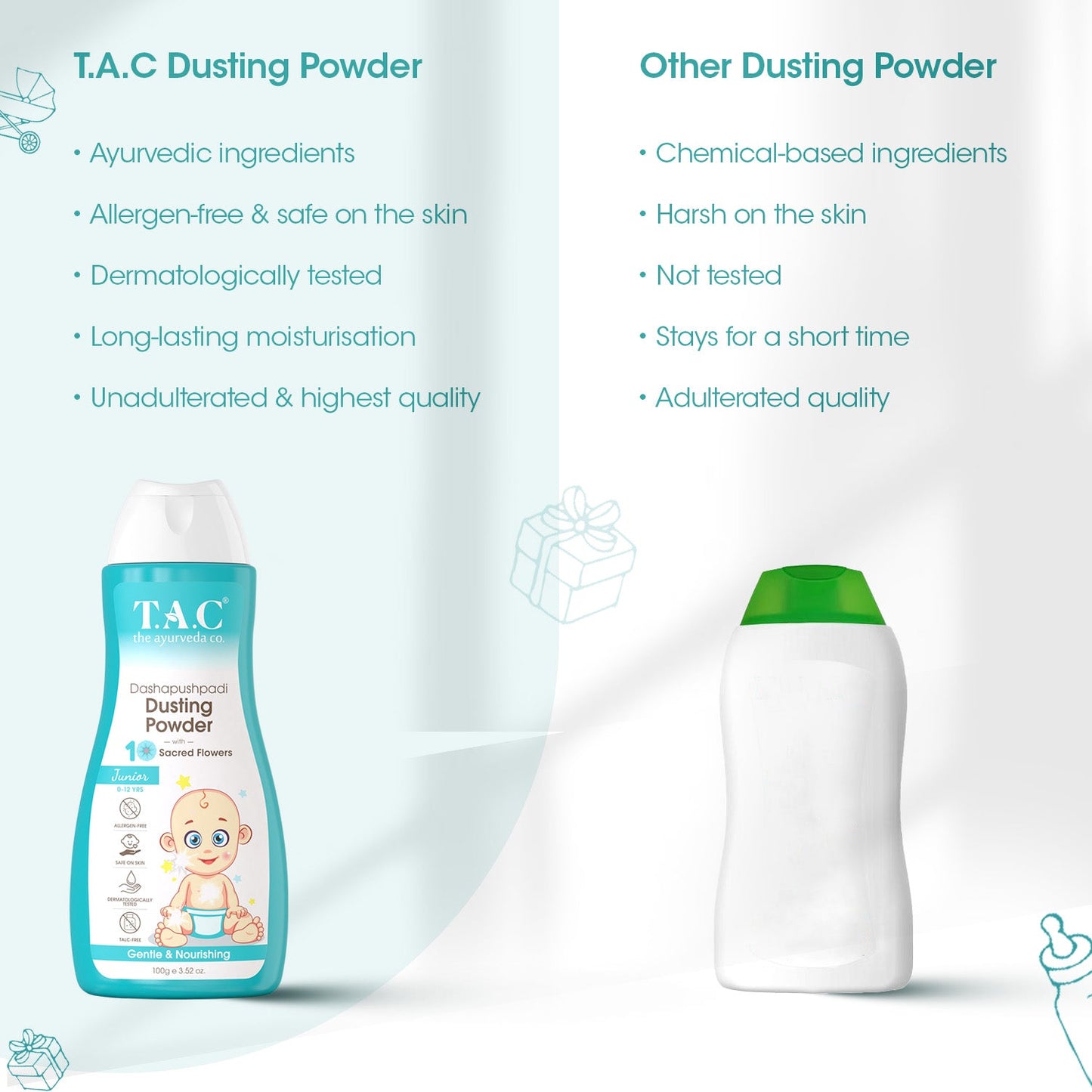 Dashapushpadi Baby Dusting Powder