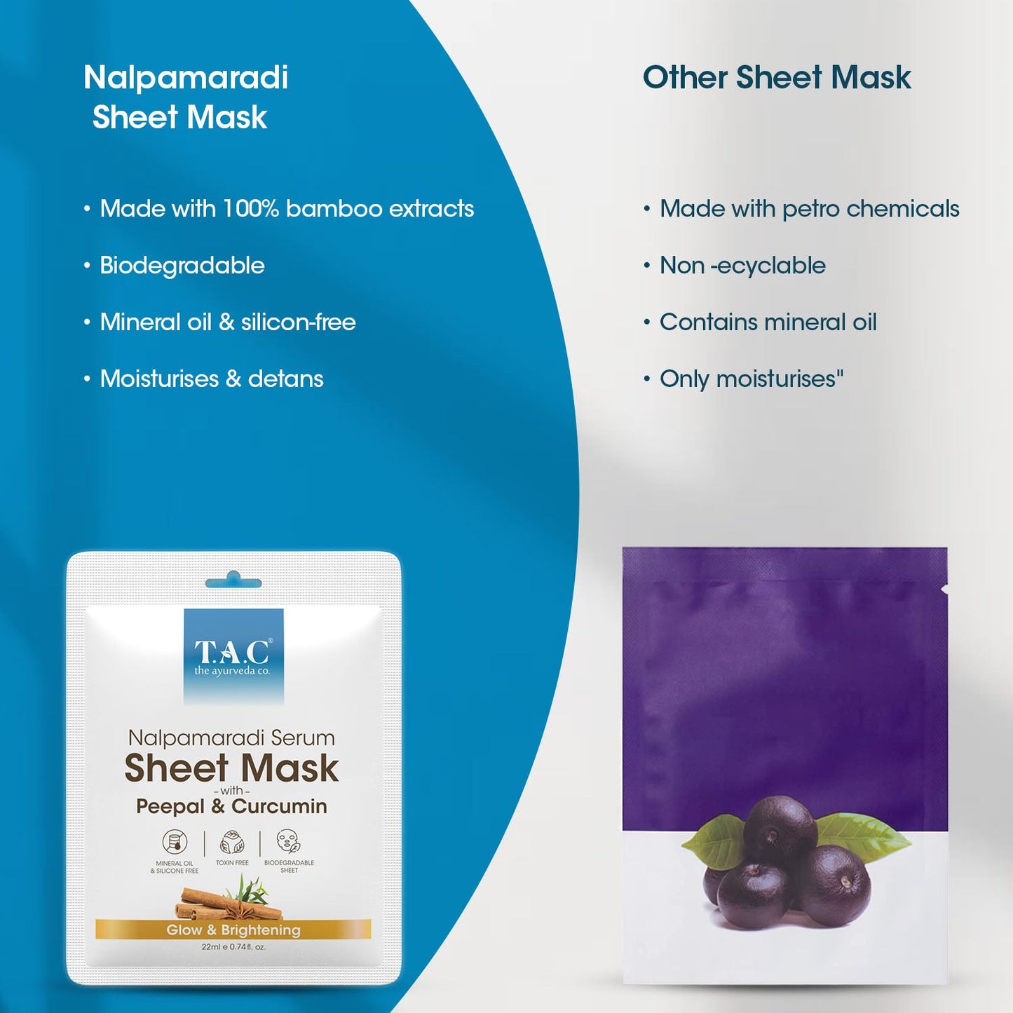 Nalpamaradi Serum Sheet Mask Pack of 3