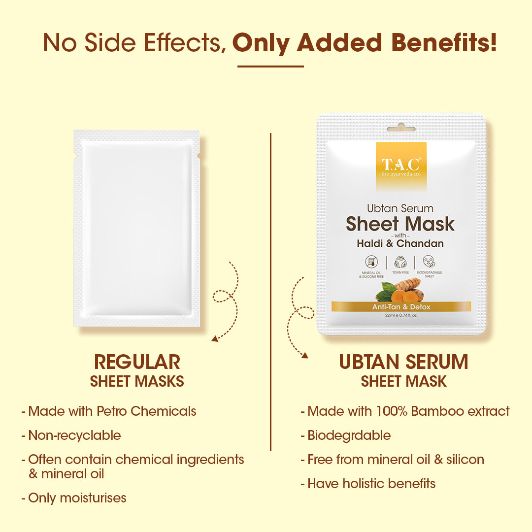 Ubtan Serum Sheet Mask