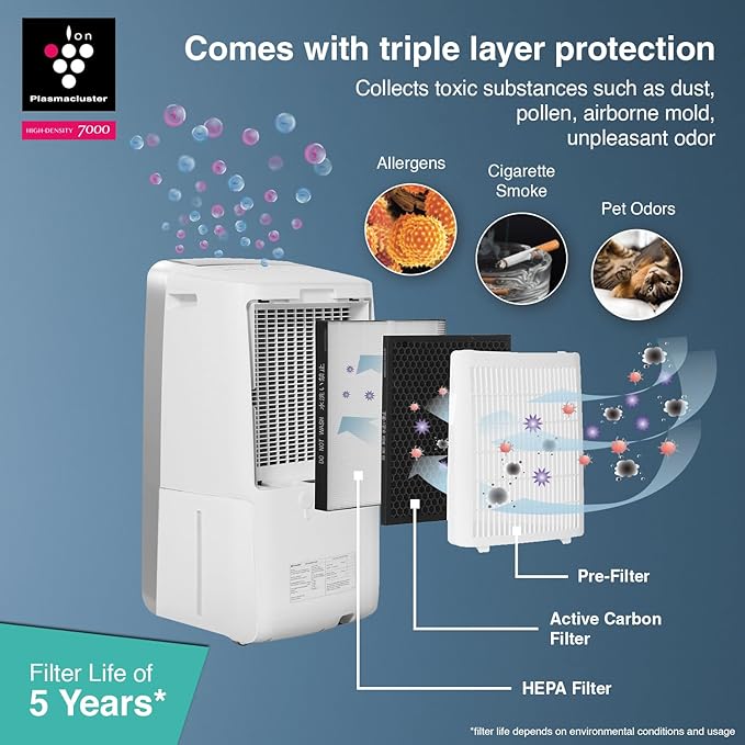 SHARP dehumidifier with Air Purifier with I Plasmacluster Tech fights against Mold Fungus VOCs