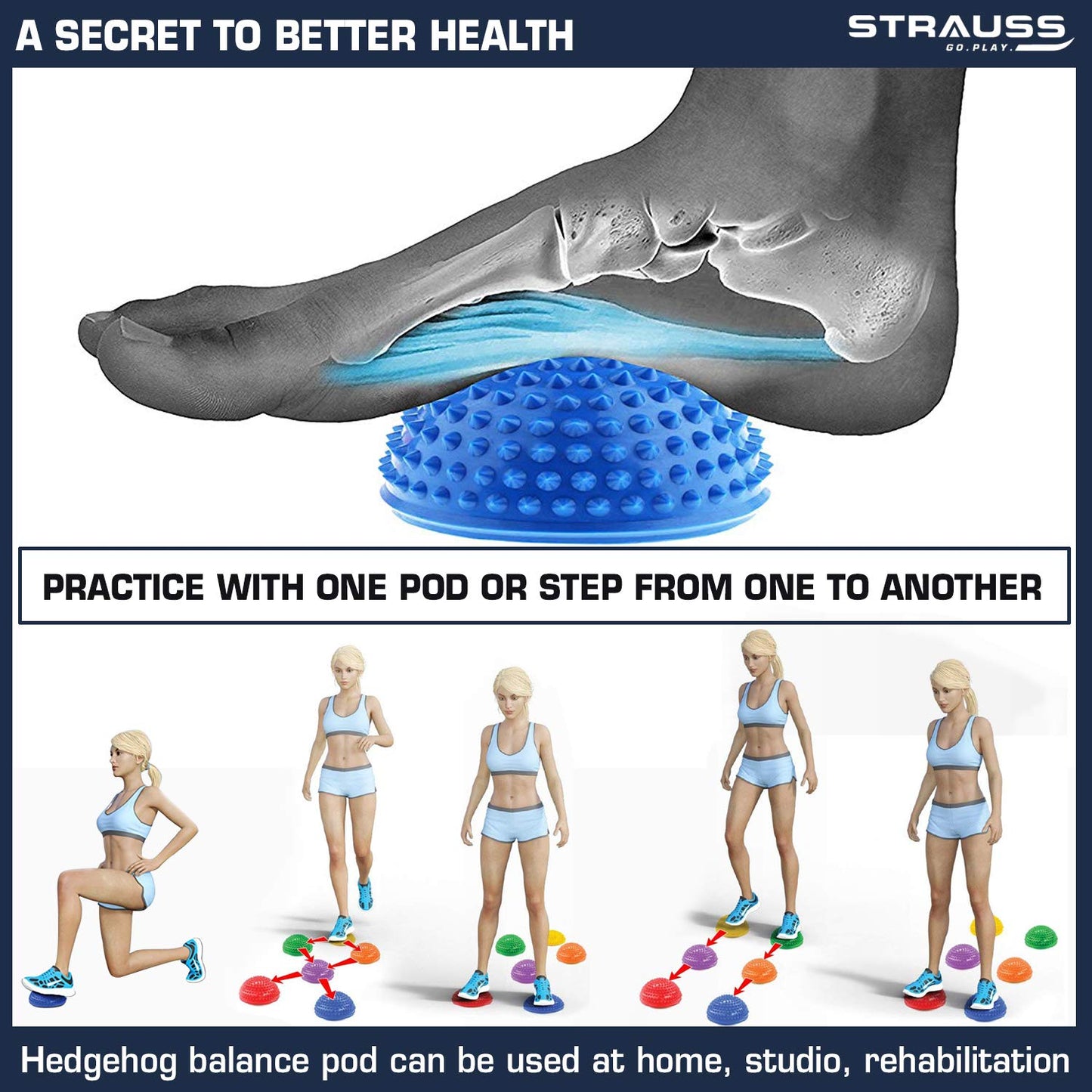 Strauss Hedgehog Balance Pods for Kids & Adults: Foot Massage, Stability Training, Yoga, Gymnastics, Core Strength - Blue