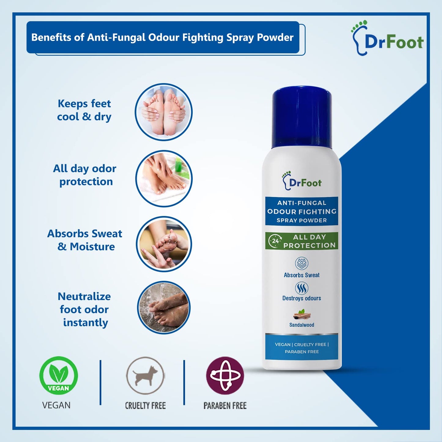 Dr Foot Anti-Fungal Odour Fighting Spray Powder with Neem Powder Menthol Oil  Sandalwood  Ultimate Odour Neutralizer Removes Bad Smell  Keep your foot Fresh and Dry  130ml  80gm