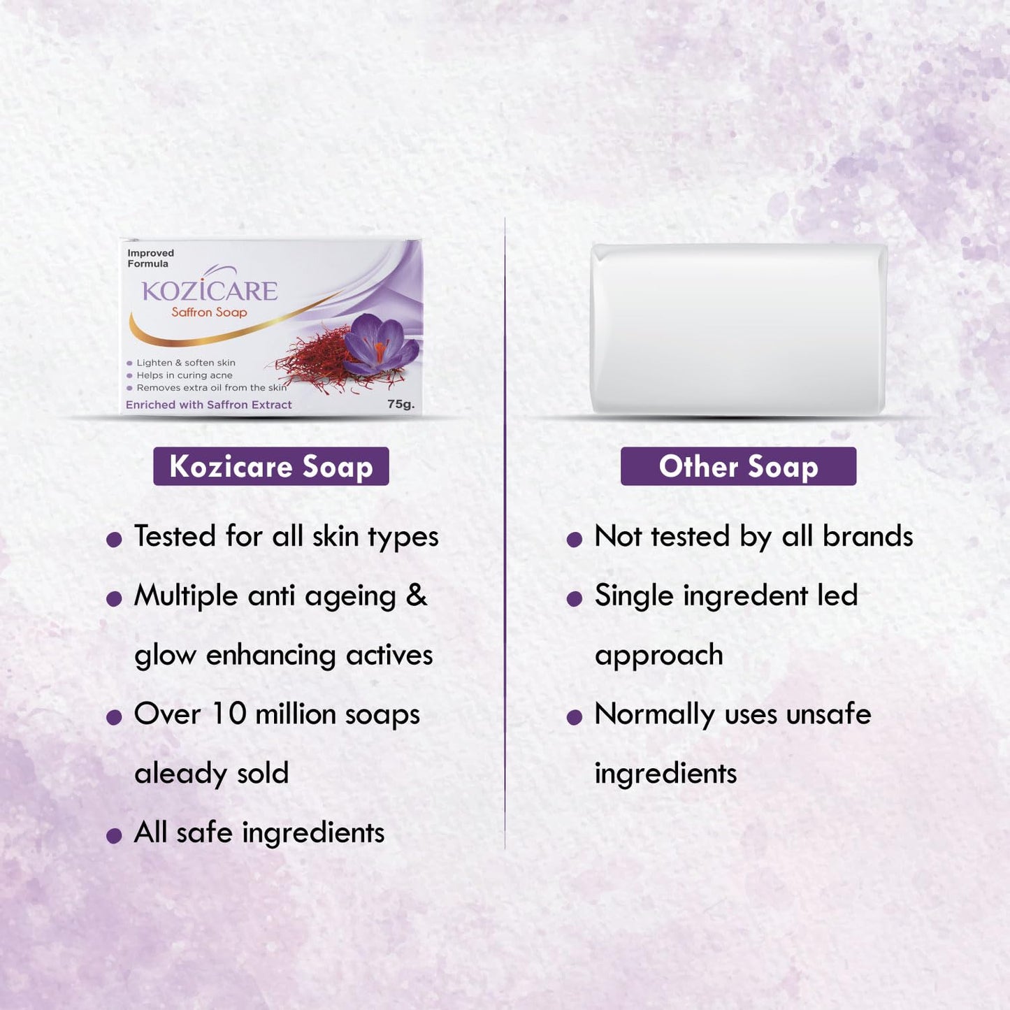 Kozicare Saffron Soap  Skin Brightening  Dark Spot Remover  Real Saffron Olive Oil and Kojic Acid Formula  For Face  Body  Smooth Acne Scars Uneven Skin Tone  - 75gm Pack of 12