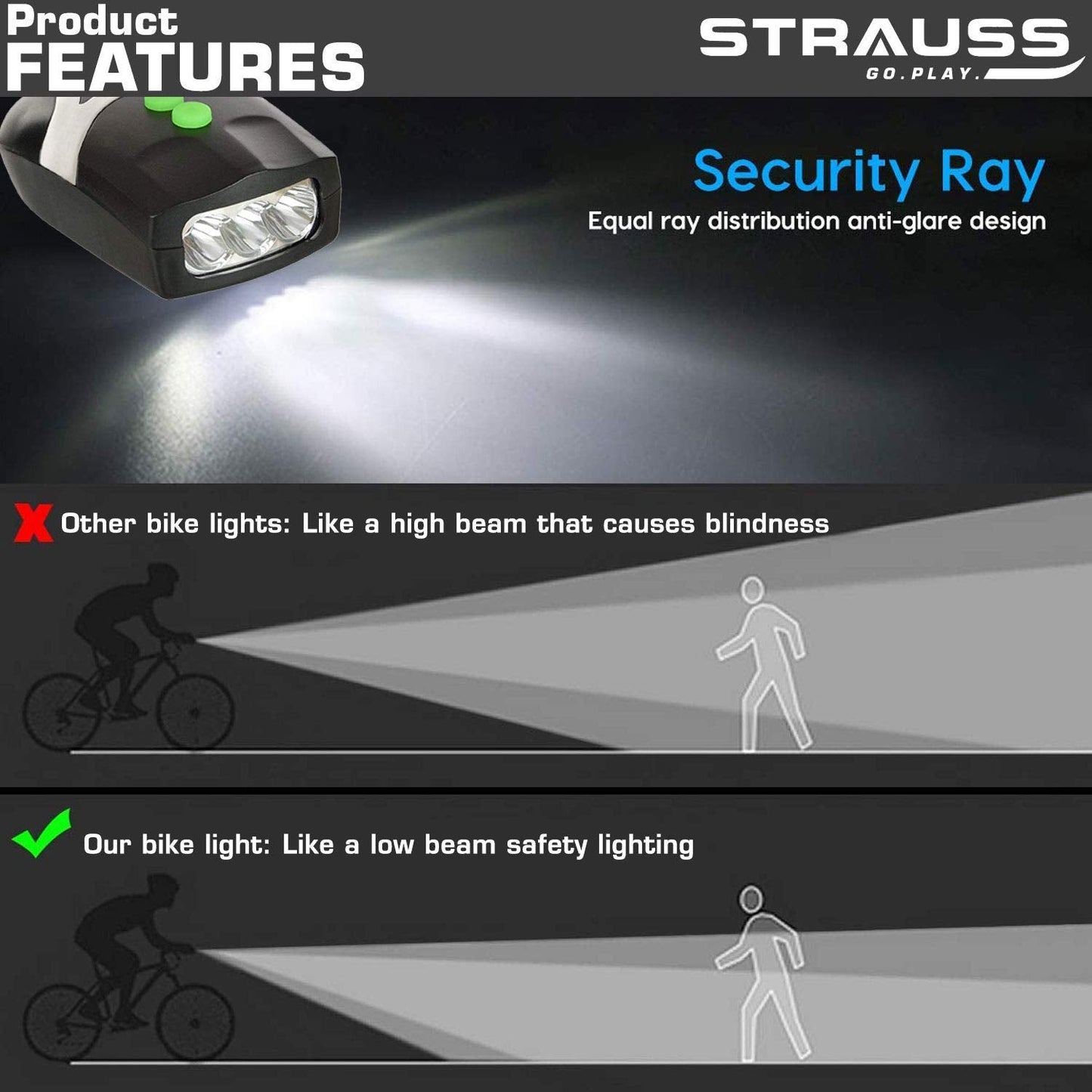 Strauss Bicycle Headlight  Taillight Multicolor Headlight BlackGreen