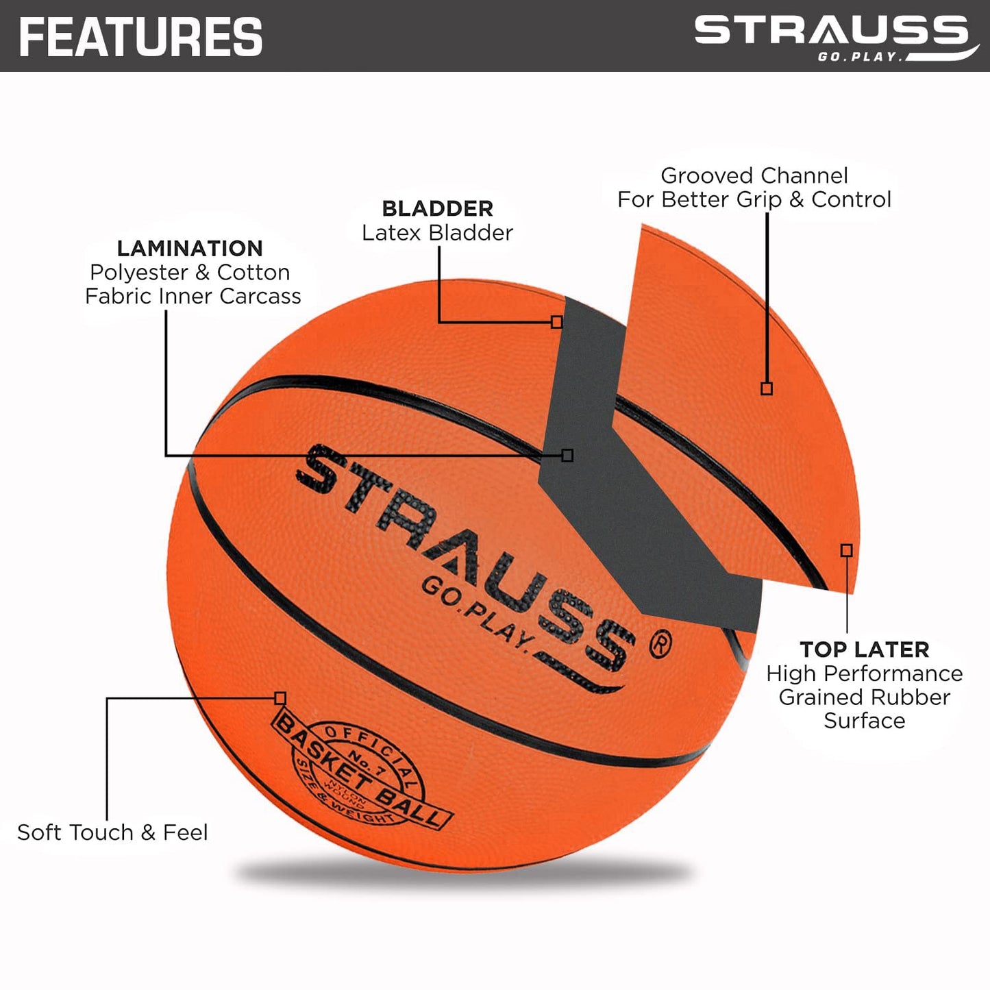 STRAUSS Zing Basketball Size 7 for Indoor-Outdoor Training, Matches, Hard Surface, Wooden Flooring, Synthetic Surface, Kids & Adults