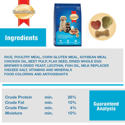 SmartHeart Chicken with Egg  Milk Puppy Dog Dry Food