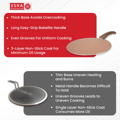 USHA SHRIRAM Non Stick Roti Tawa, 26 cm, High Grade Aluminium, Scratch Resistant, Riveted Handle, Gold.