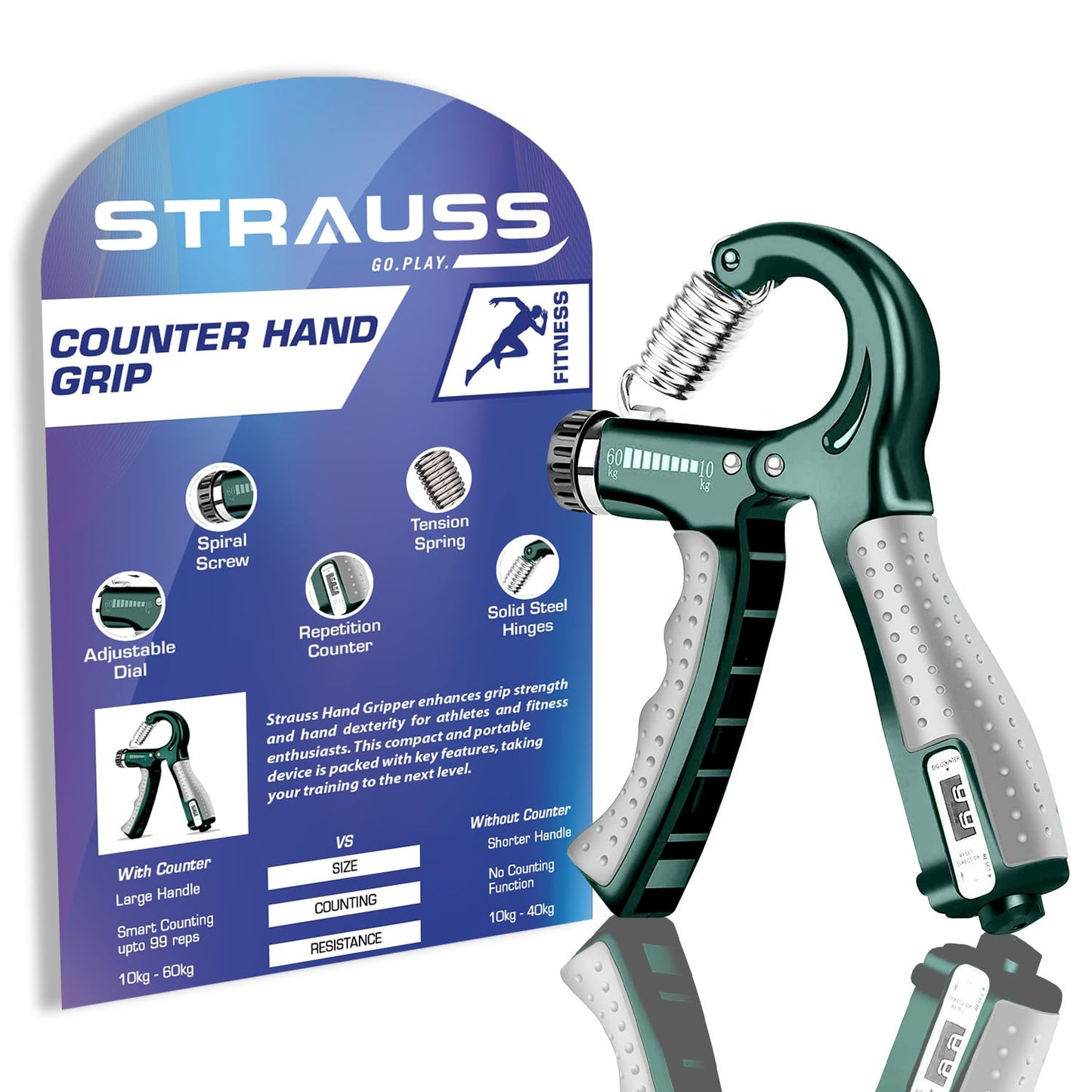 Strauss Adjustable Hand Grip Adjustable Resistance 10KG - 40KG  Hand Gripper for Home  Gym Workouts  Perfect for Finger  Forearm Hand Exercises  Strength Building for Men  Women Dark Green