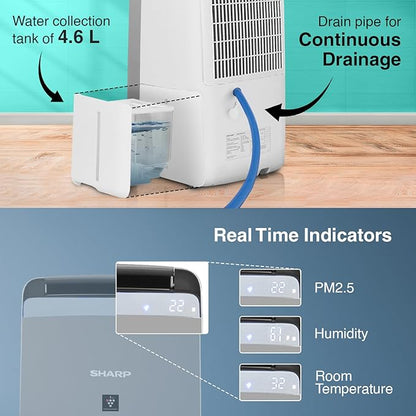 SHARP dehumidifier with Air Purifier with I Plasmacluster Tech fights against Mold Fungus VOCs