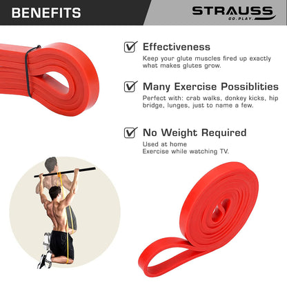 Strauss Resistance Band for Home Exercise, Chin Ups, Squats, Core Workout, Men & Women, 7-16Kg, Red