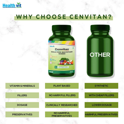 Healthvit Cenvitan Plant-Based Multivitamin for Women, enriched with vitamins, minerals, greens, fruits, herbs. Beauty & immunity. 60 tablets.