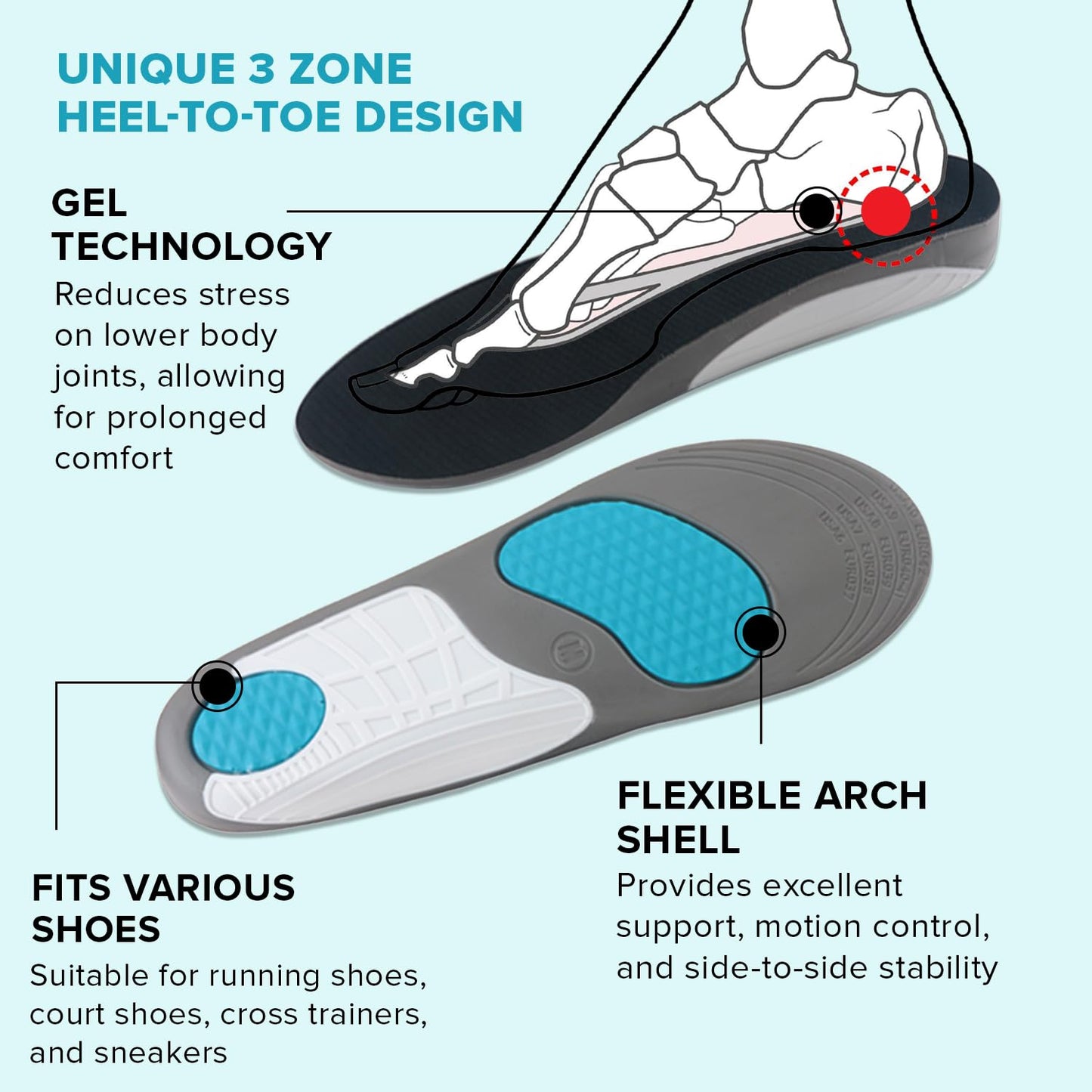 Dr Foot Sport Insole  Support Shock Absorption Cushioning Sports  Enhance Performance and Comfort for Running Hiking Working  Fits Running Shoes  For Men  Women - 1 Pair Large Size
