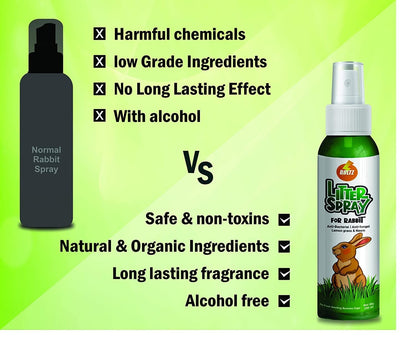 Boltz Antibacterial Litter Spray for Rabbit