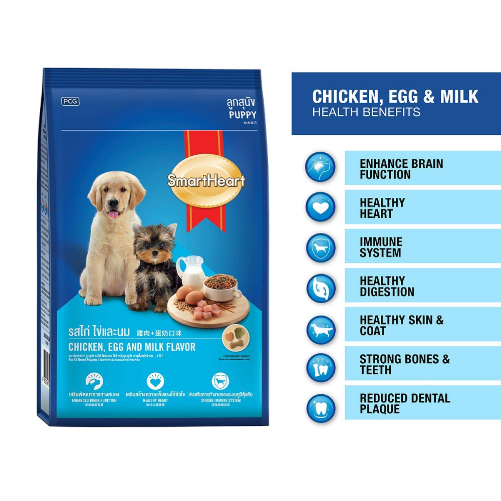 SmartHeart Chicken with Egg  Milk Puppy Dog Dry Food