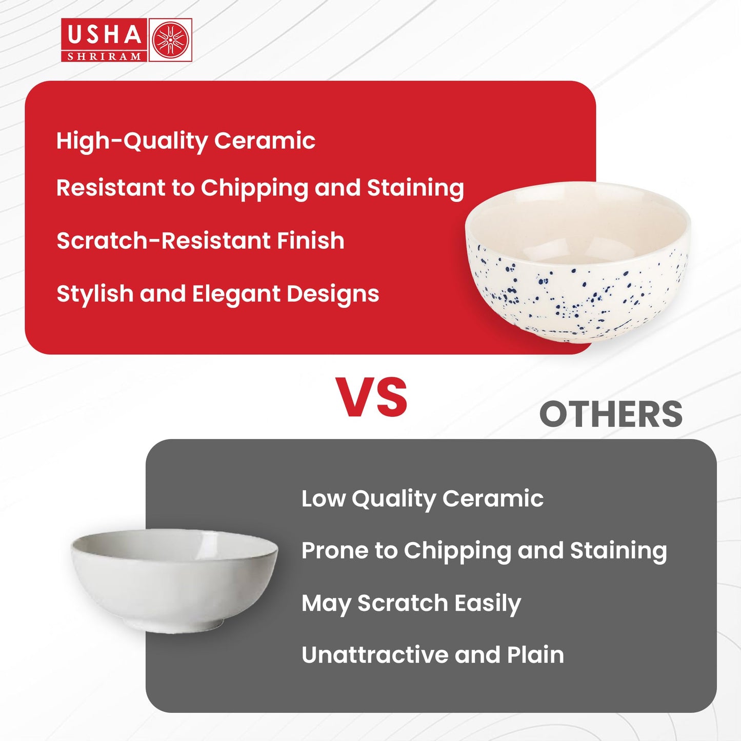 USHA SHRIRAM Ceramic Snack/Dinner Bowls, 2Pcs, Microwave Safe, Chip Resistant, Serving/Pasta Bowls, Katoris for Dinner.