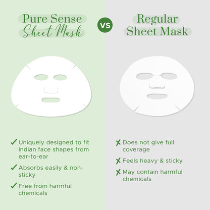 Nourishing Sheet Mask with Aloe Vera  Cucumber  Pack of 2  From the makers of Parachute Advansed  30ml