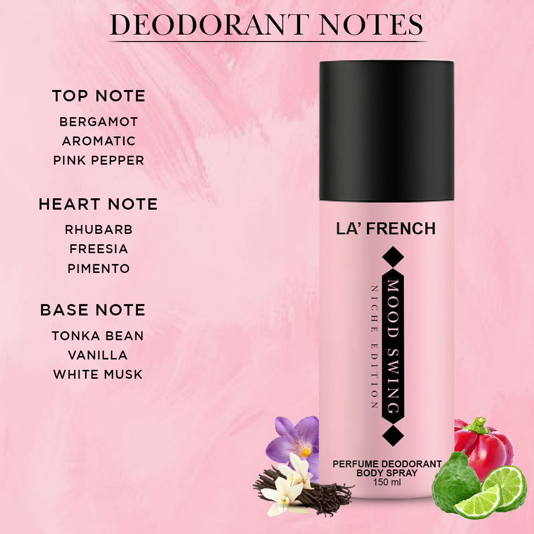Mood Swing Combo Deodorant Perfume - 150 ml Pack of 2