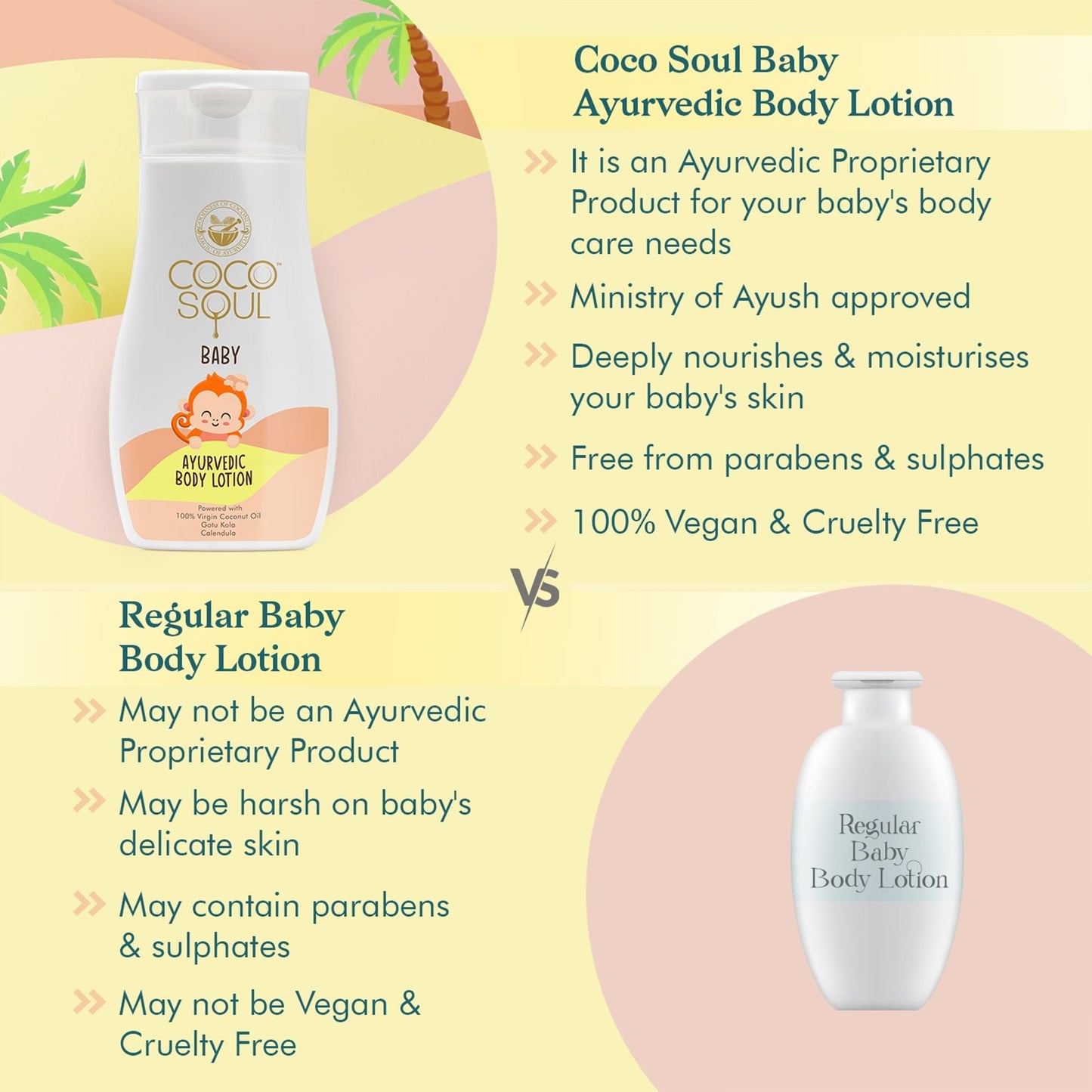 Baby Ayurvedic Body Lotion  From the makers of Parachute Advansed  200ml