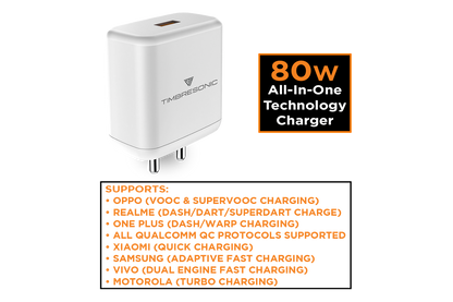 Powerpack 3.0  80W All-In-One Charger