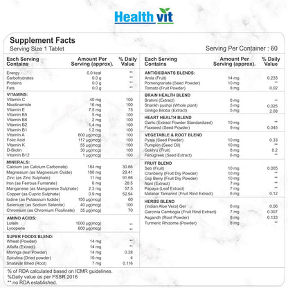 Healthvit Cenvitan Plant-Based Multivitamin for Men: Vitamins, Minerals, Greens, Superfood, Fruits, Herbs for Immunity, Heart & Eye Health, 60 Tablets