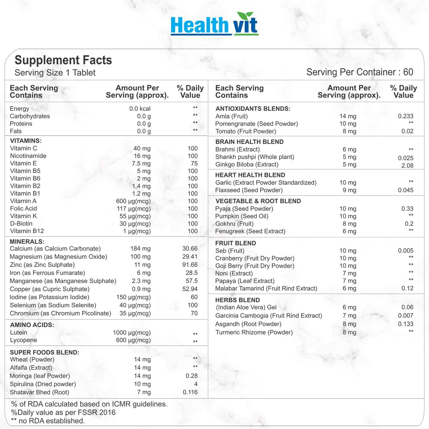 Healthvit Cenvitan Plant-Based Multivitamin for Men: Vitamins, Minerals, Greens, Superfood, Fruits, Herbs for Immunity, Heart & Eye Health, 60 Tablets