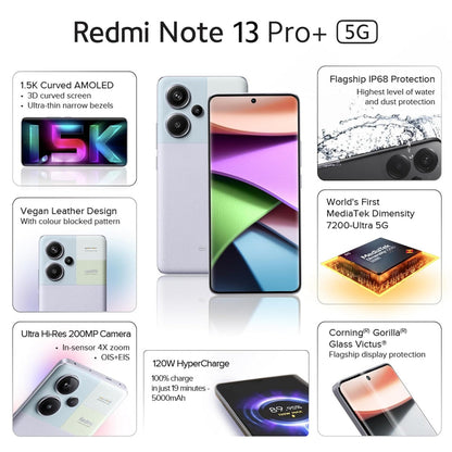 Redmi Note 13 Pro Fusion Purple 8GB RAM 256GB Storage  Worlds first Mediatek 7200 Ultra 5G  200MP Hi-Res Camera  1.5K Curved AMOLED  120W HyperCharge