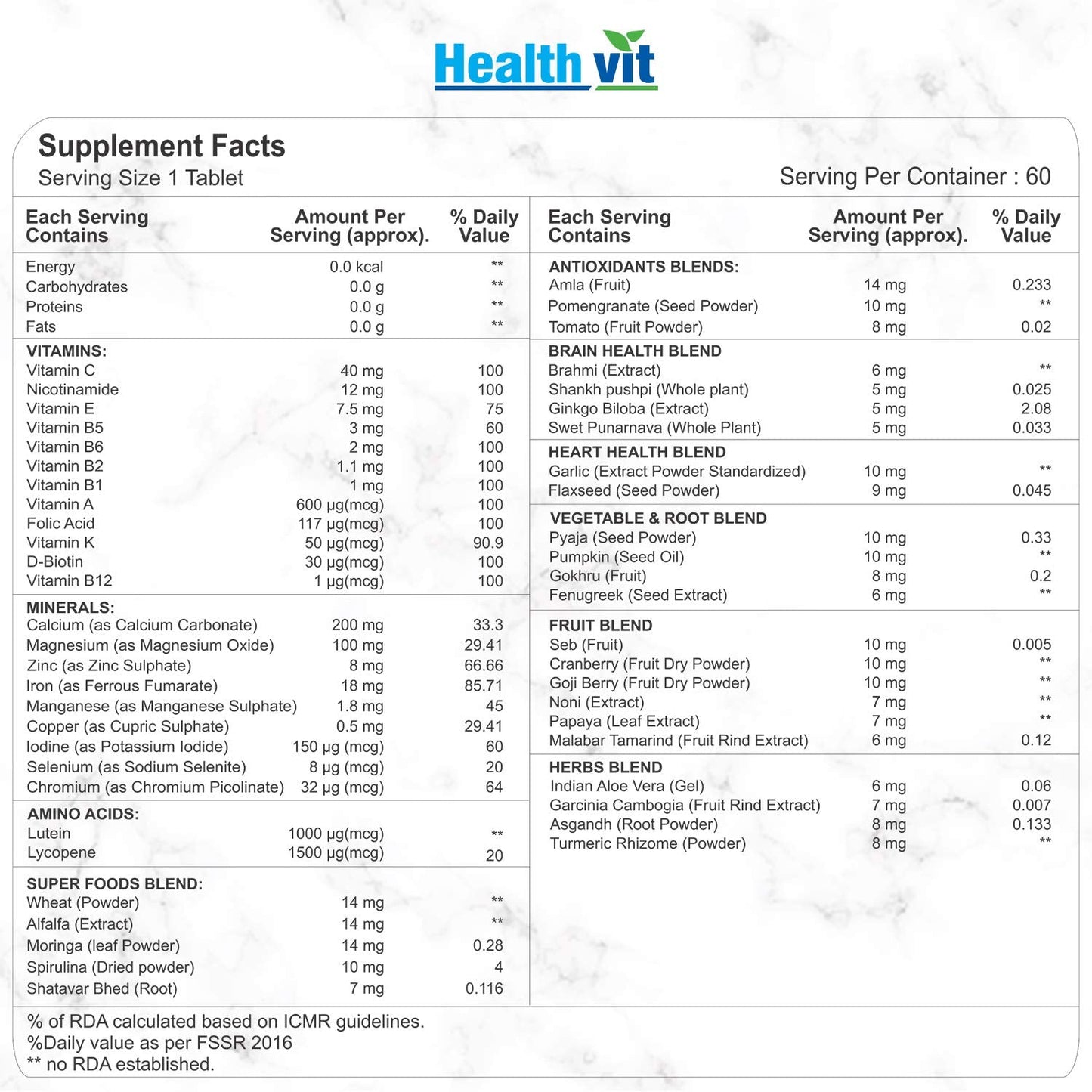 Healthvit Cenvitan Plant-Based Multivitamin for Women, enriched with Vitamins, Minerals, Greens, Superfood Fruits, Herbs. 60 Tablets, Pack of 2.