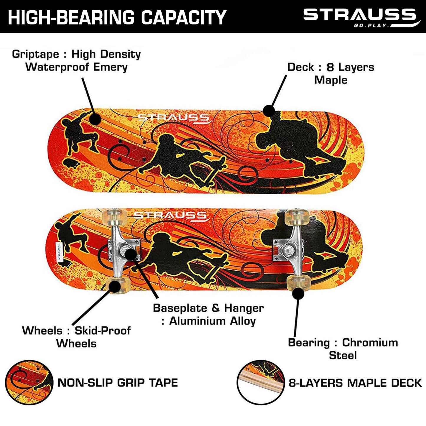 Strauss Bronx YB Lightweight Skateboard, 31x8", 8-layer maple deck, non-slip grip, 2" PU wheels, smooth ride, for ages 8+.