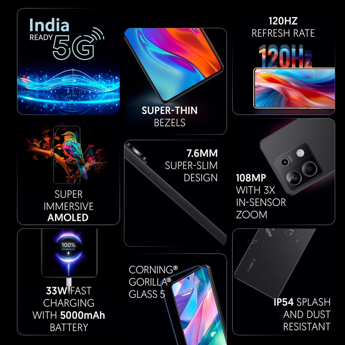 Redmi Note 13 5G Stealth Black 12GB RAM 256GB Storage  5G Ready  120Hz Bezel-less AMOLED  7.mm Slimmest Note Ever  108MP Pro-grade Camera