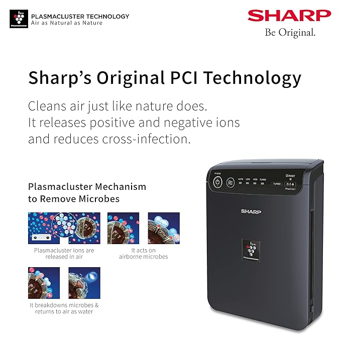 SHARP Car Air Purifier With PlasmaclusterRemoves BacteriaVirusMoldVocsI Comes With Set Of Pre Filter