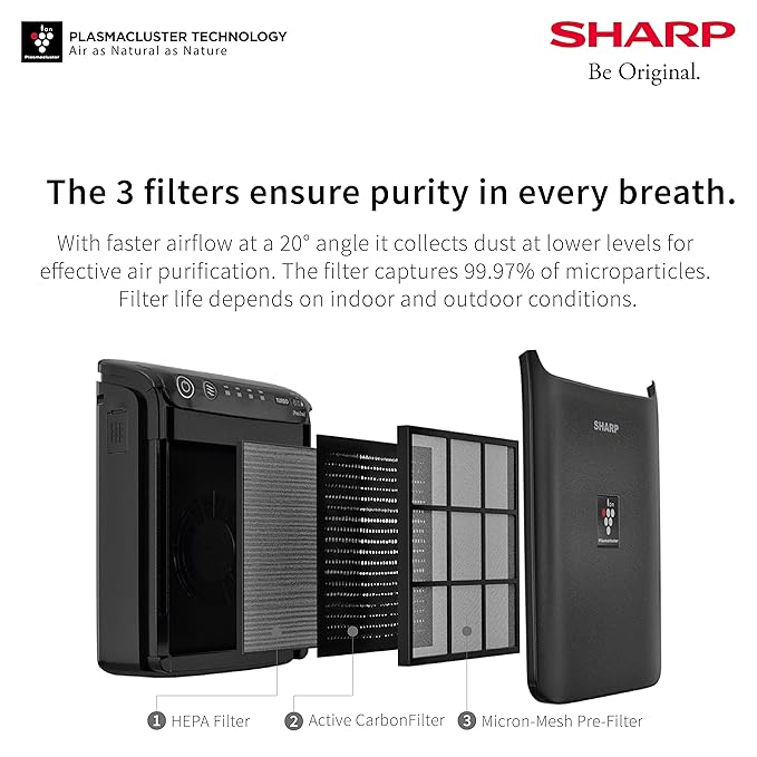 SHARP Car Air Purifier With PlasmaclusterRemoves BacteriaVirusMoldVocsI Comes With Set Of Pre Filter