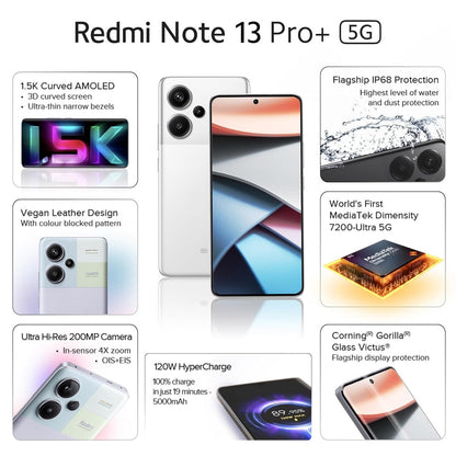 Redmi Note 13 Pro Fusion White 8GB RAM 256GB Storage  Worlds first Mediatek 7200 Ultra 5G  200MP Hi-Res Camera  1.5K Curved AMOLED  120W HyperCharge