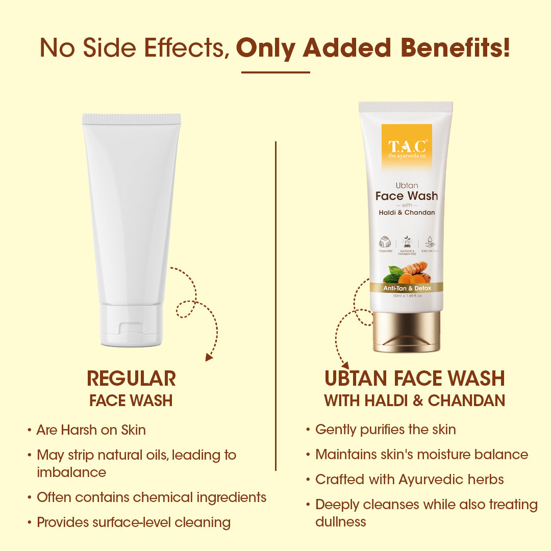 Ubtan Face Wash with Haldi  Chandan 50ml