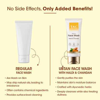 Ubtan Face Wash with Haldi  Chandan 50ml