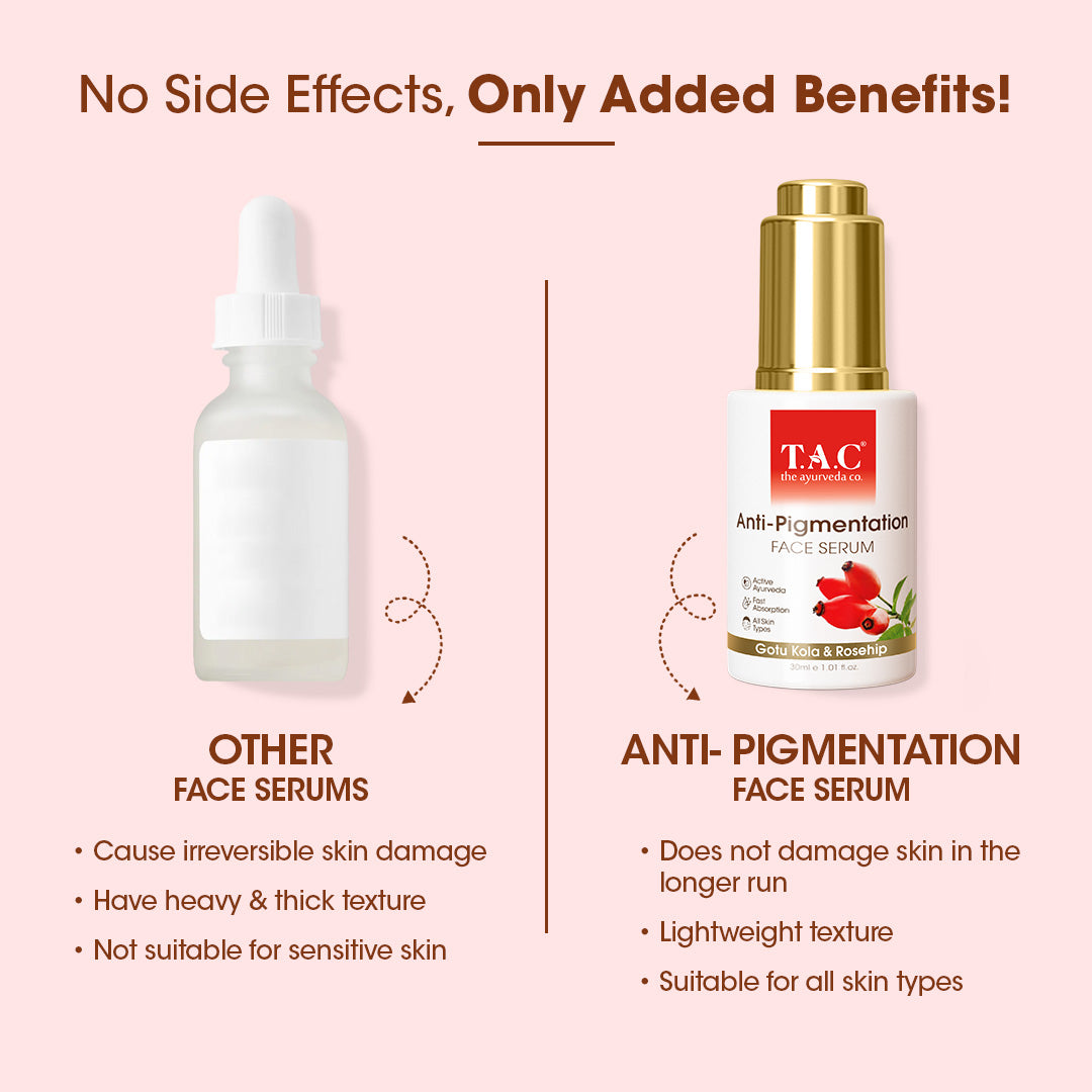 Anti-Pigmentation Face Serum