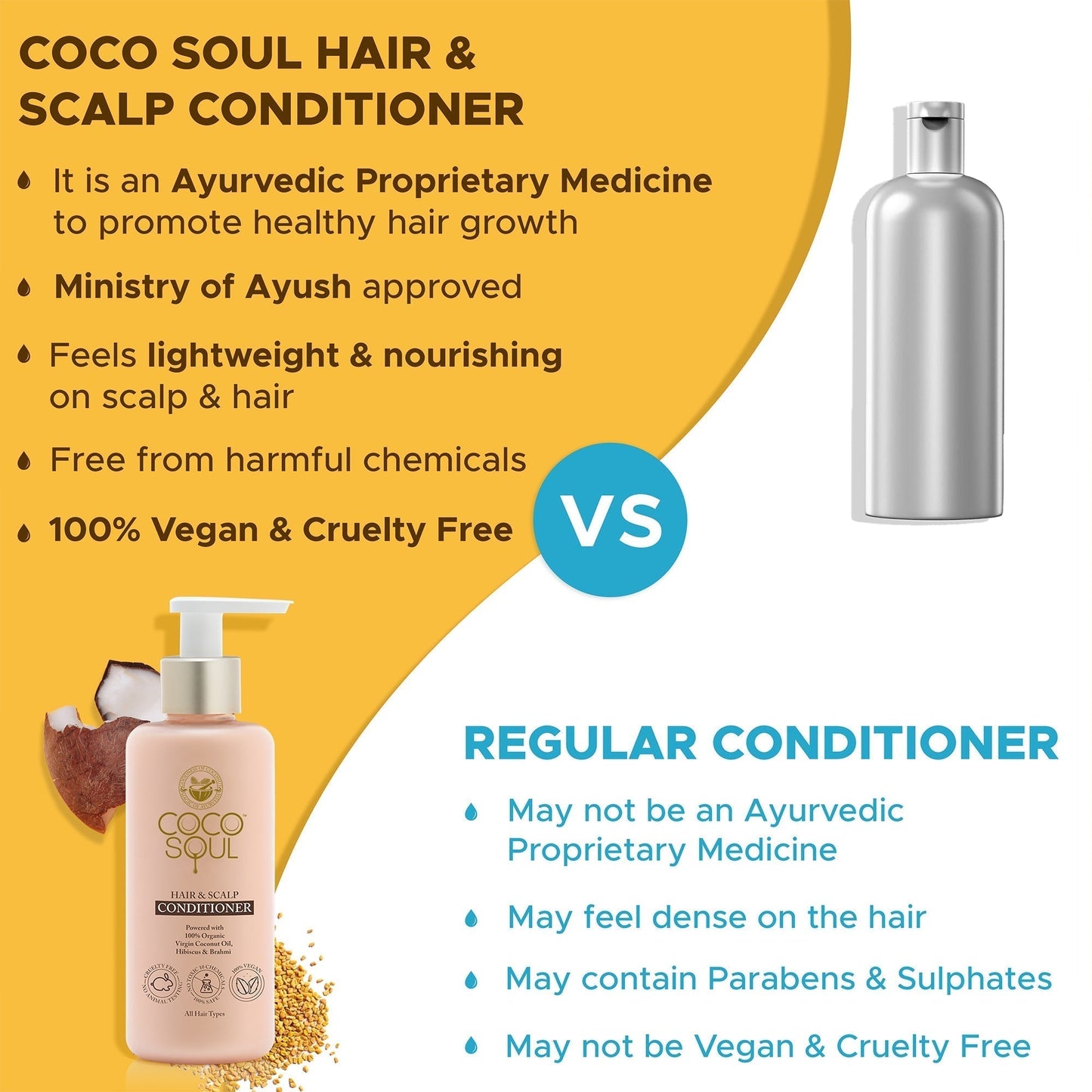 BOGO Conditioner - Hair  Scalp  From the makers of Parachute Advansed  200ml