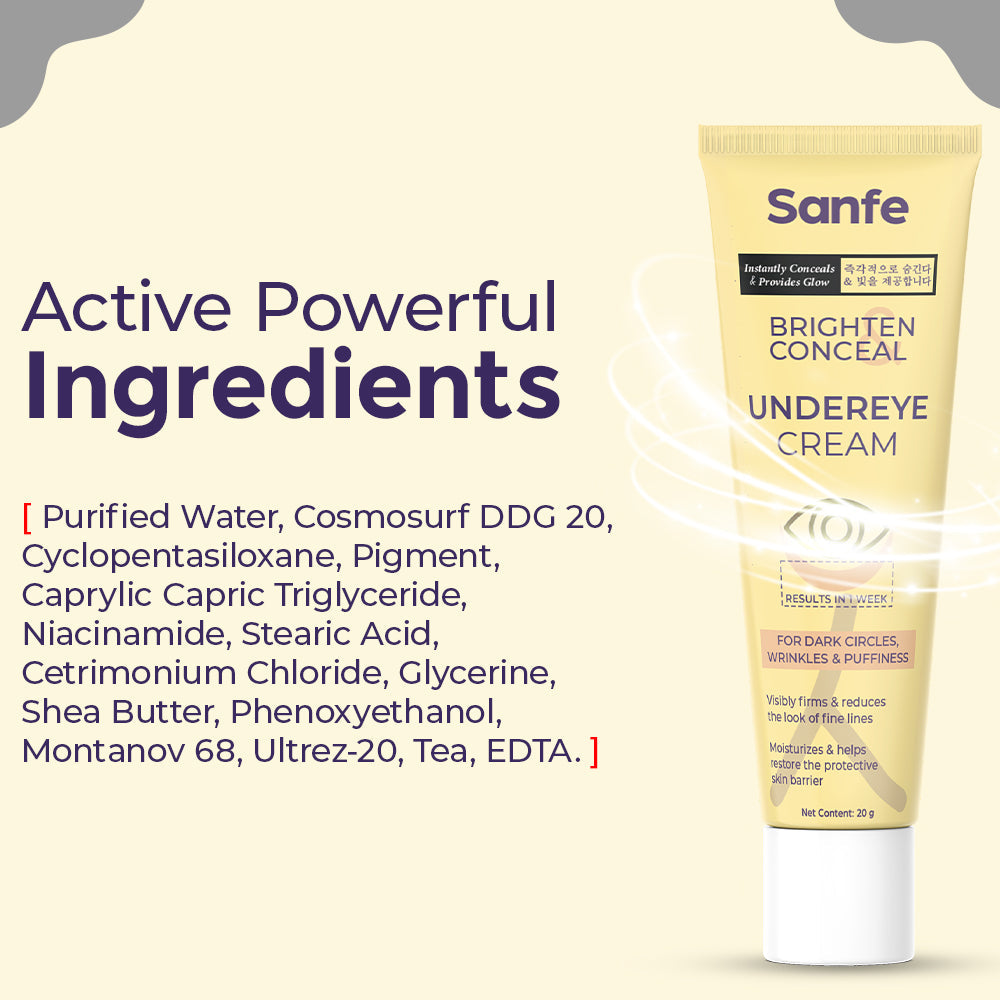 Sanfe Brighten  Conceal Undereye Cream For dark Circlers wrinkles  Puffiness 40g