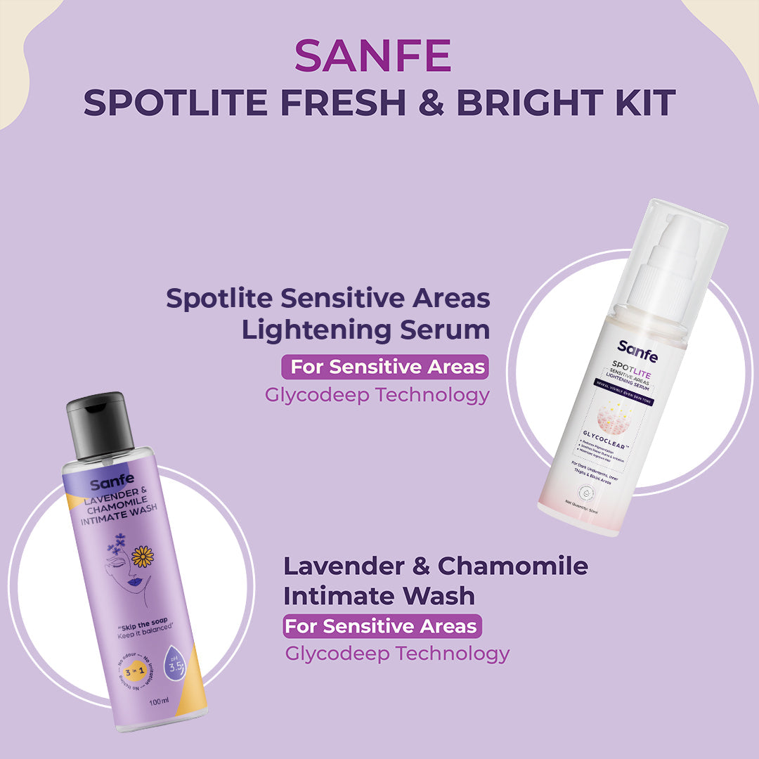 Sanfe Spotlite Kit for Dark Underarms, Thighs & Sensitive Areas. Enriched with Kojic Acid, Niacinamide, Lavender. Detanning, Anti-Aging, Odor & Skin Tightening.