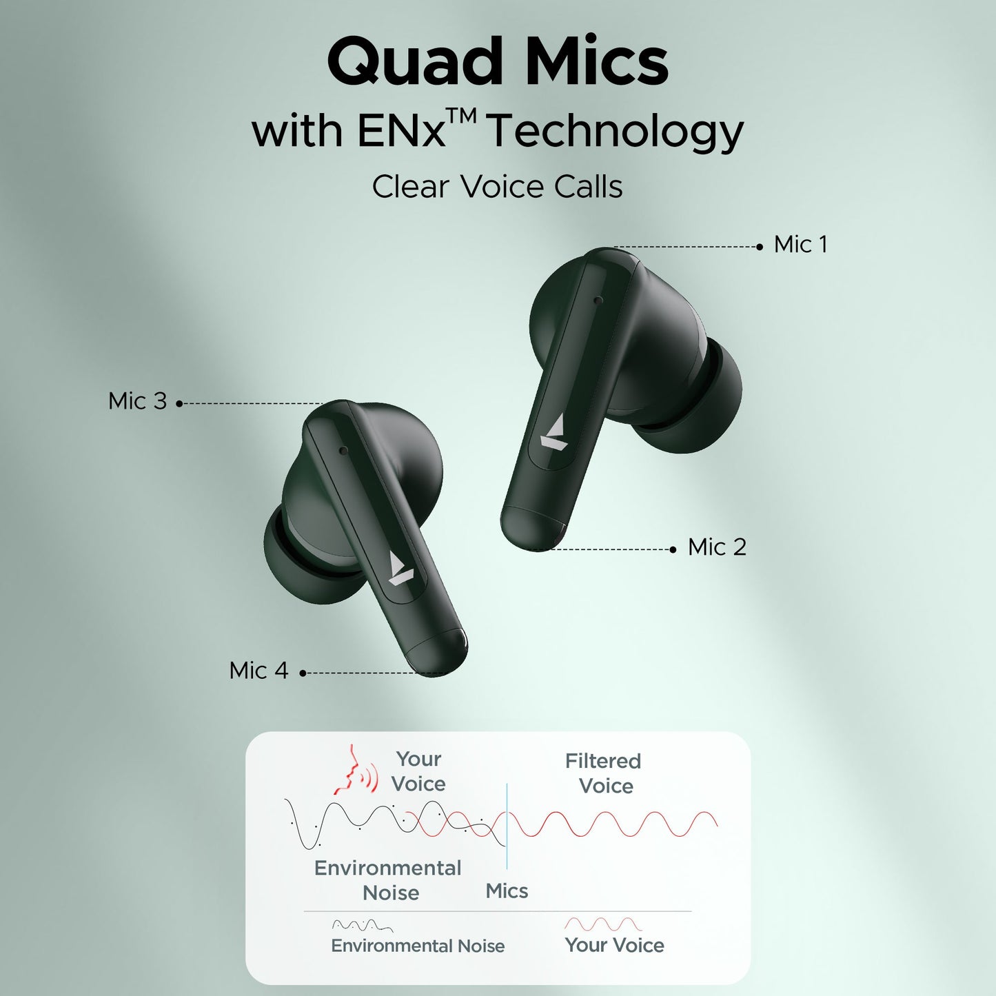 boAt Airdopes 161 ANC  Wireless Earbuds with Active Noise Cancellation up to 32dB ENx Technology ASAP Charge