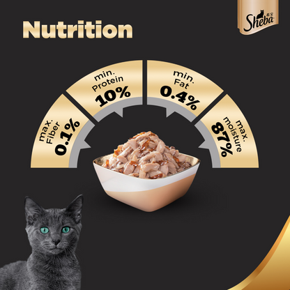 Sheba Fish with Dry Bonito Flake Premium Cat Wet Food