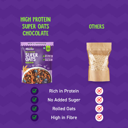 High Protein Super Rolled Oats Chocolate