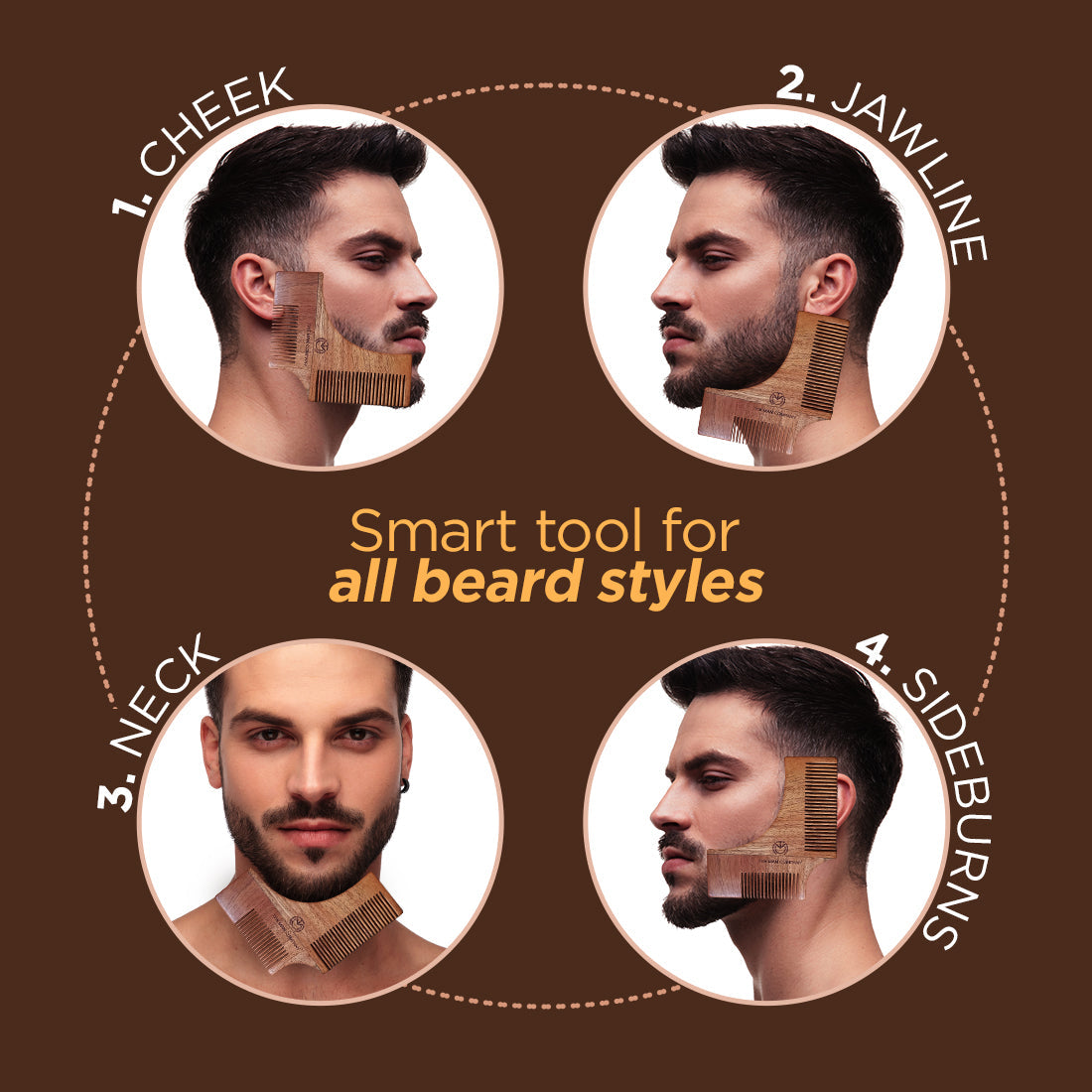 Beard Shaper  Salon like Beard Style at Home